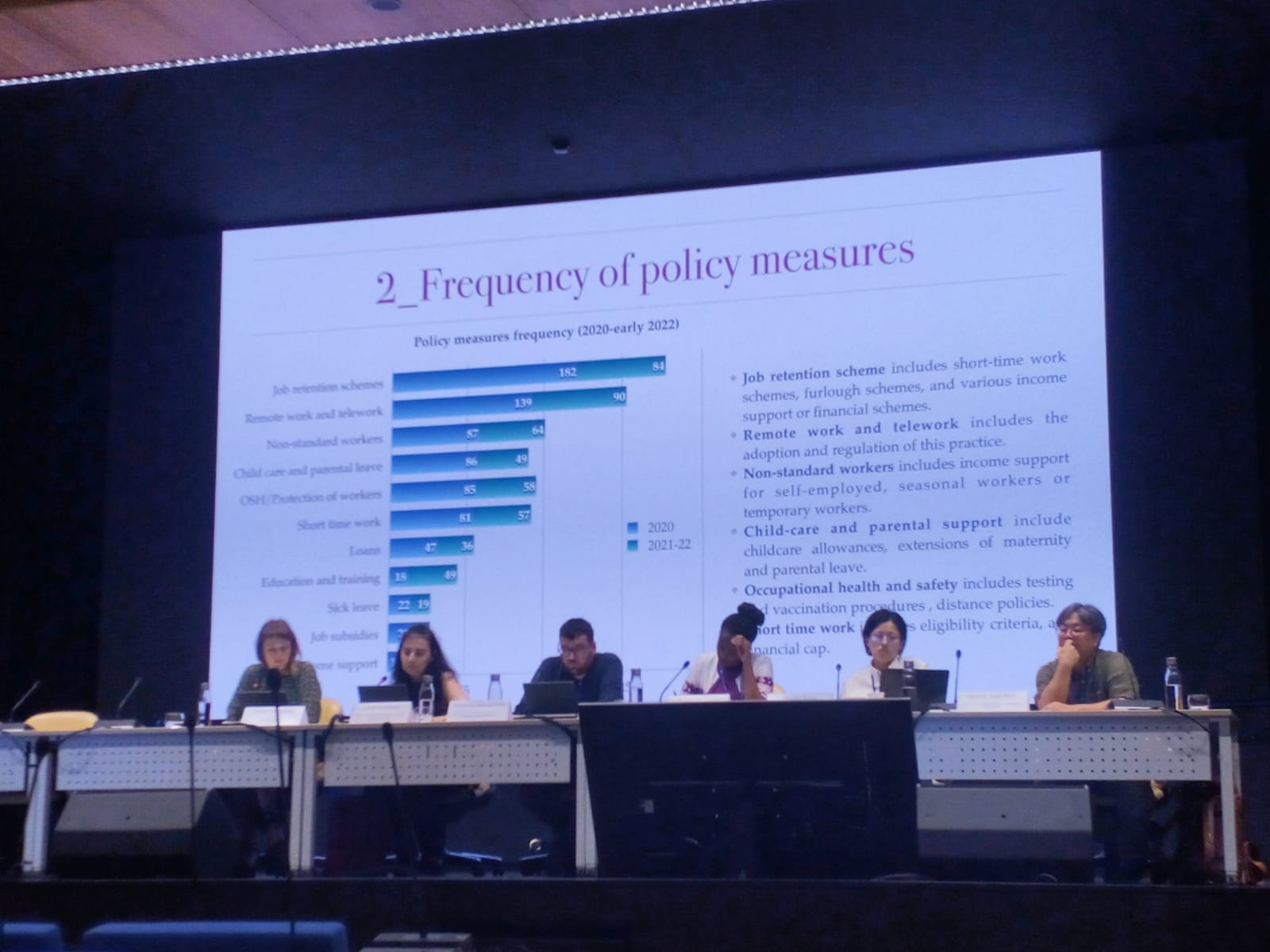 CELSI tím prezentoval svoj výskum na 8. konferencii o reguláciách pre dôstojnú prácu, ktorú organizuje Medzinárodná organizácia práce